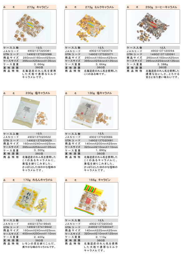 日邦製菓株式会社　2026
