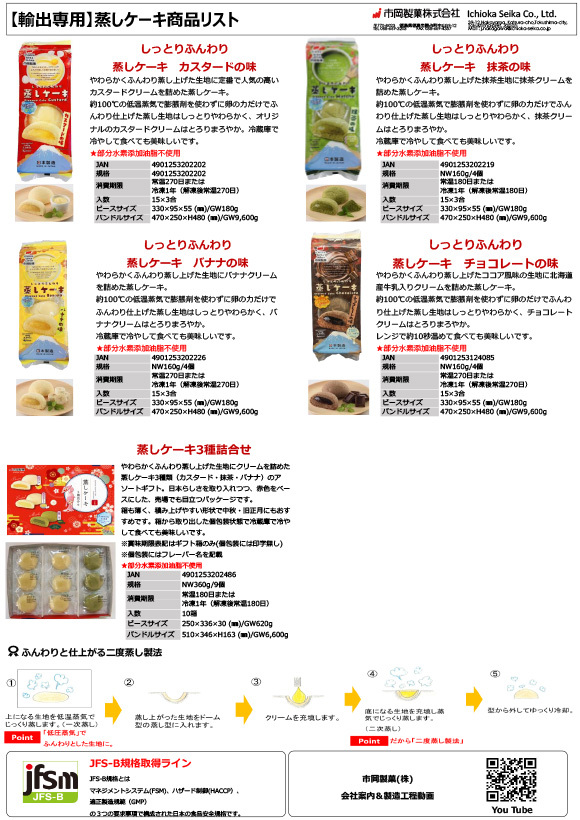 市岡製菓株式会社　2026